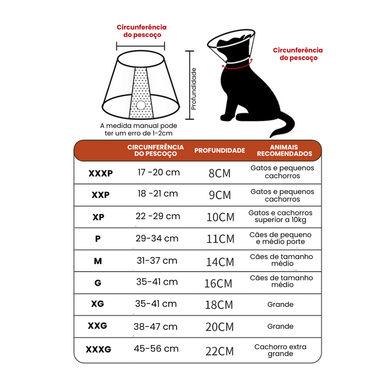 Colar Pós Cirúrgico Pet Elizabetano Para Recuperação Cães Gatos