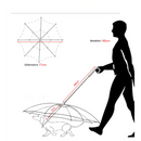 Coleira Guia Guarda Chuva Pet Invertido Transparente