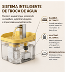 Fonte de Água Automática para Gatos e Cães 1,5L | Bebedouro Silencioso com Filtro USB