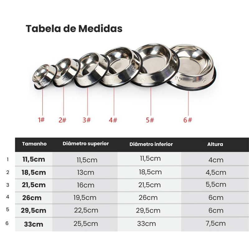 Comedouro Tigela de Aço Inoxidável Antiderrapante para Cães e Gatos