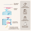 Brinquedo Interativo Automático para Gatos CatFly com Movimento Aleatório