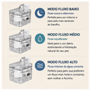 Fonte de Água Automática Transparente 1,5L para Gatos e Cães Pequenos Silenciosa com Filtro