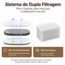 Fonte Automática Inteligente em Aço Inox 2L para Gatos e Cães