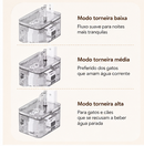 Fonte de Água Automática Transparente 1,5L para Gatos e Cães Pequenos Silenciosa com Filtro