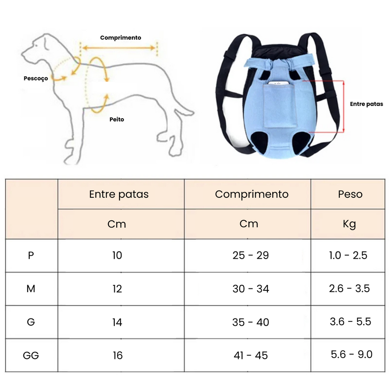 Mochila Canguru Pet para Transporte de Cães e Gatos